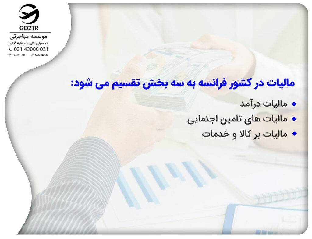 انواع مالیات در فرانسه