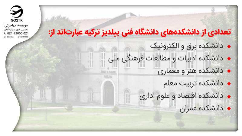 دانشکدههای دانشگاه فنی ییلدیز ترکیه