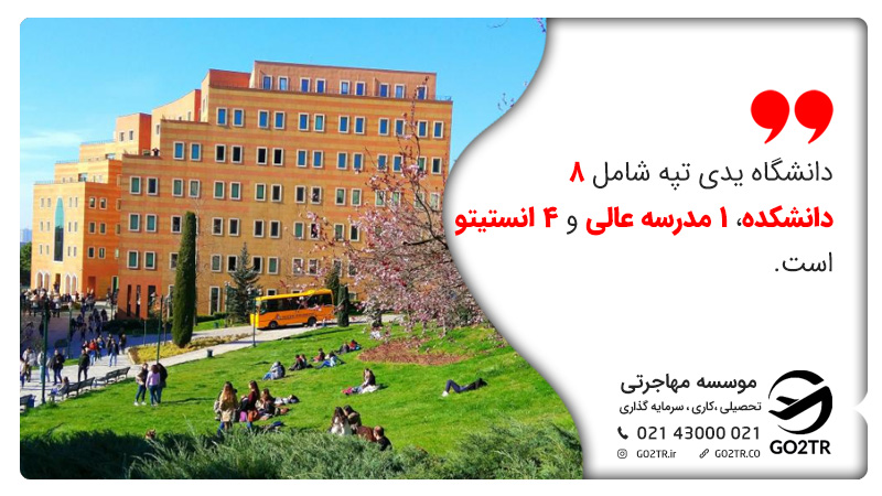 دانشکده های دانشگاه یدی تپه ترکیه