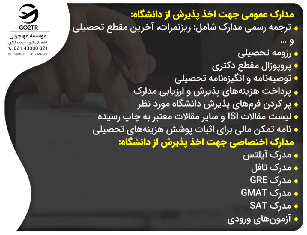 رایج ترین سوالات در مصاحبه اپلای