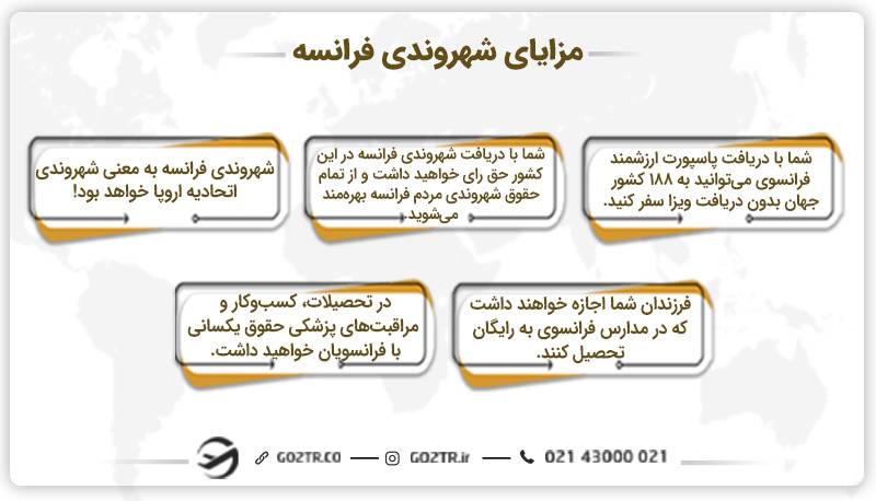 مزایای شهروندی فرانسه