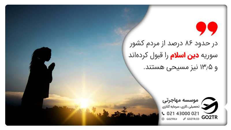 دین مردم روسیه