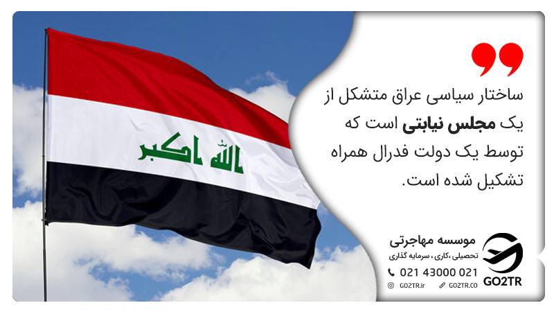 ساختار سیاسی عراق