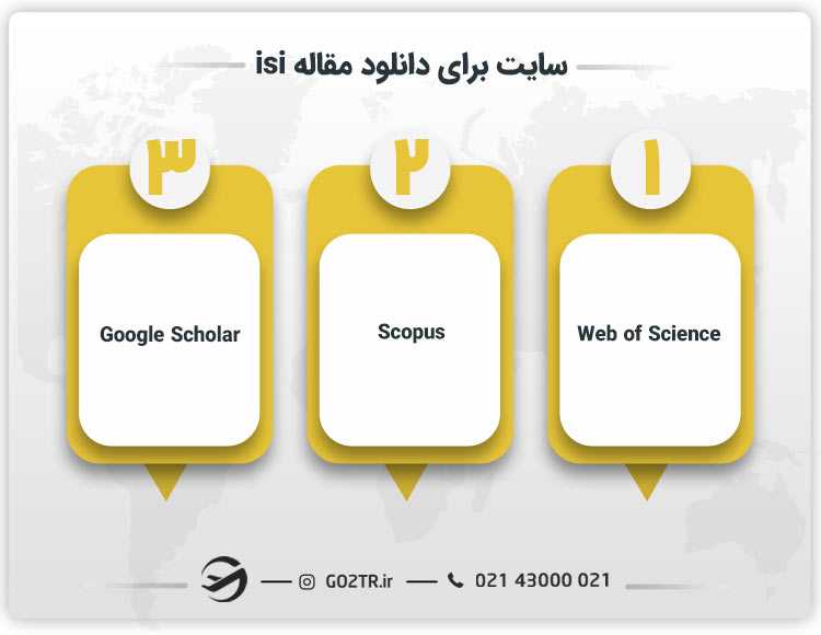 سایت برای دانلود مقاله isi