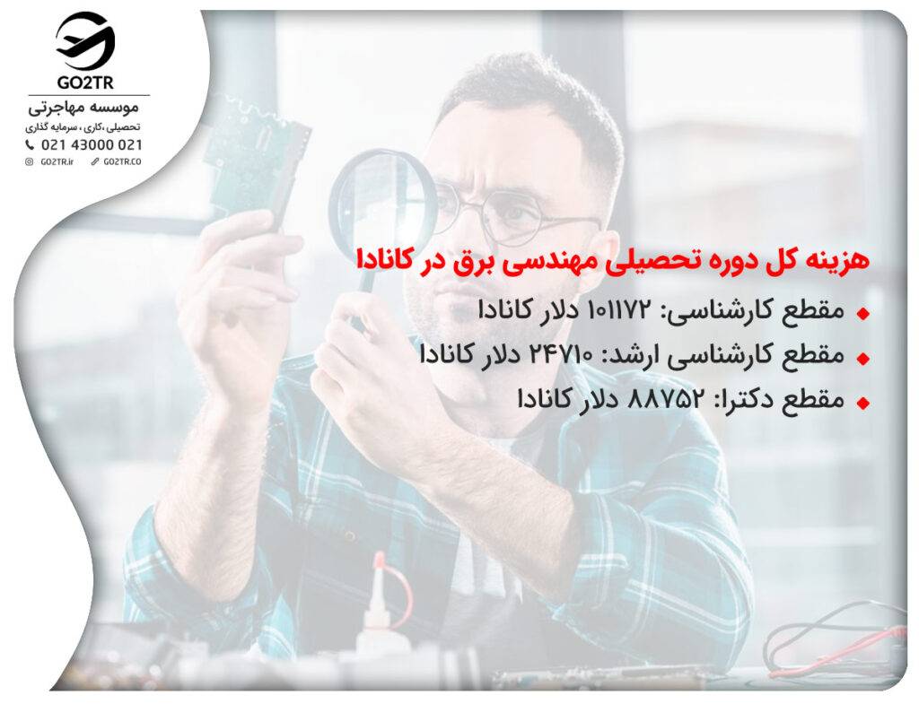 هزینه تحصیل در رشته مهندسی برق در کانادا
