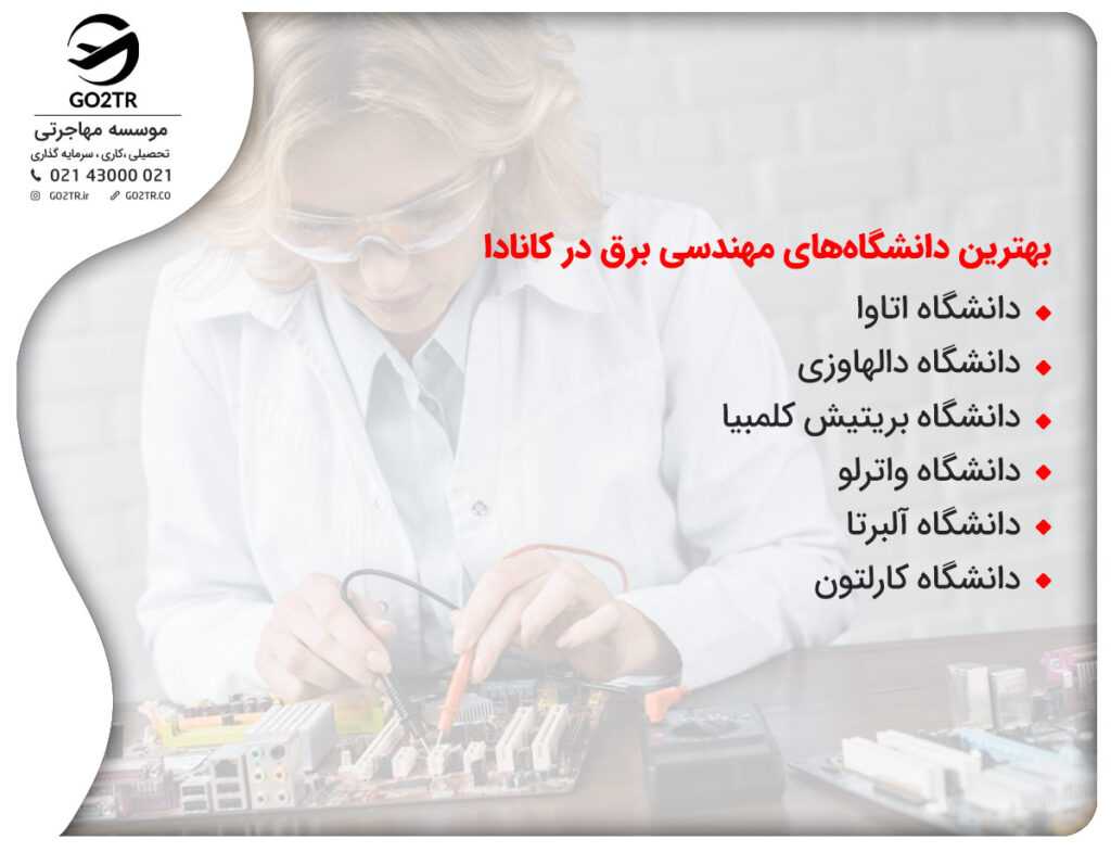 تحصیل مهندسی برق در دانشگاه های کانادا