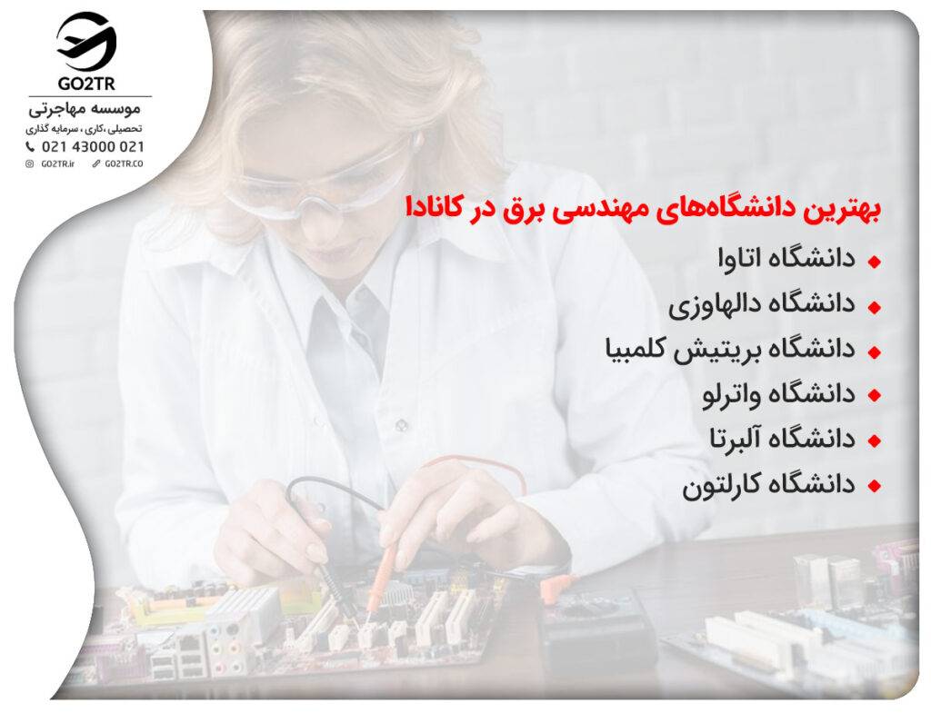 تحصیل مهندسی برق در دانشگاه های کانادا
