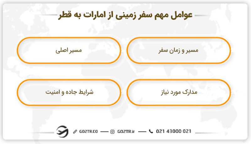 عوامل مهم سفر زمینی از امارات به قطر