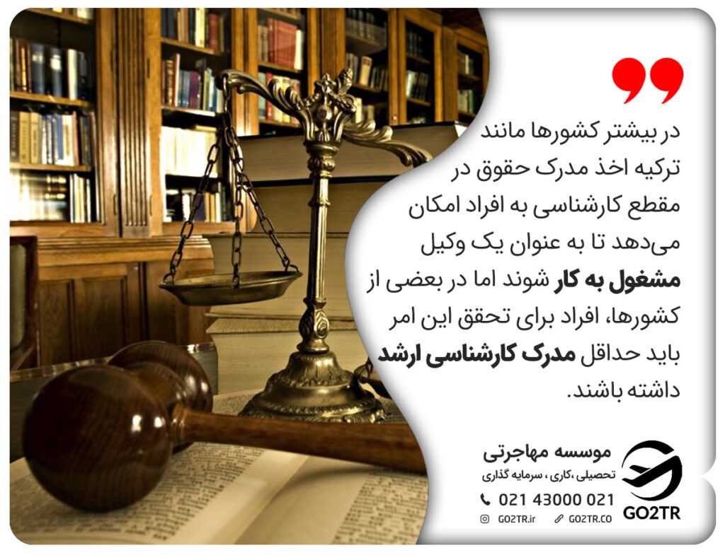 تحصیل رشته حقوق در ترکیه