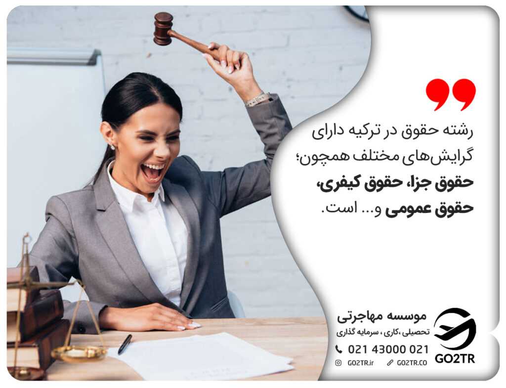 تحصیل رشته حقوق در ترکیه و گرایش های آن
