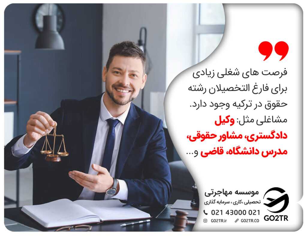 تحصیل رشته حقوق در ترکیه و فرصت های شغلی