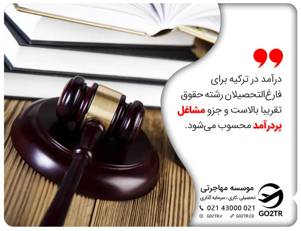 تحصیل رشته حقوق در ترکیه و درامد ان