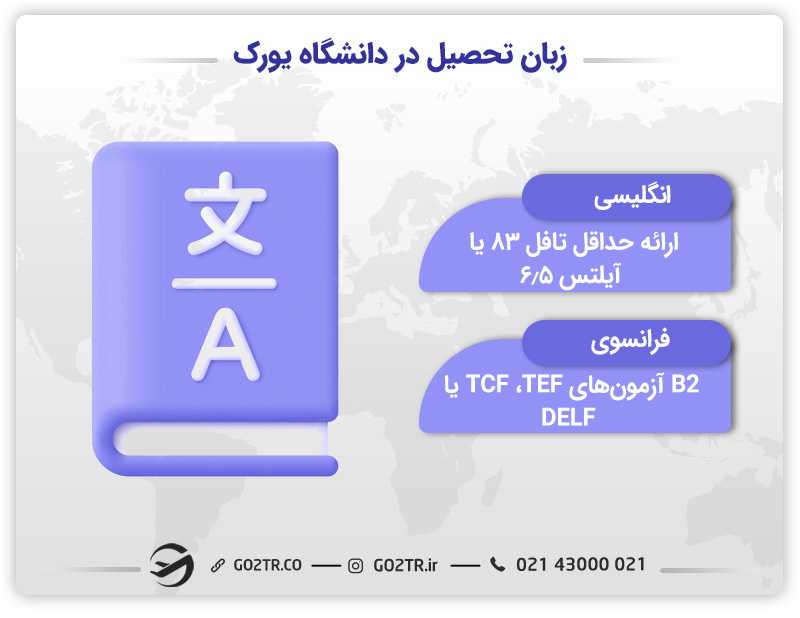 زبان تحصیلی دانشگاه یورک