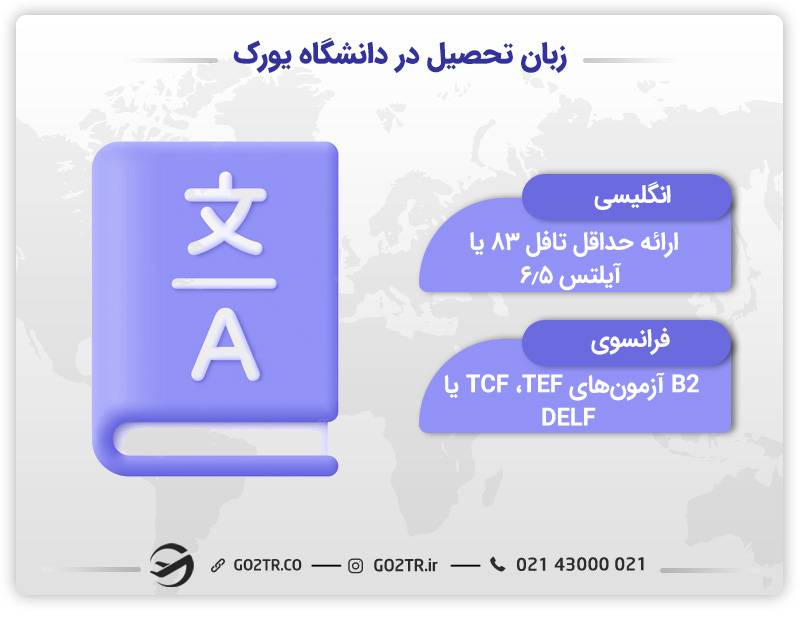 زبان تحصیلی دانشگاه یورک