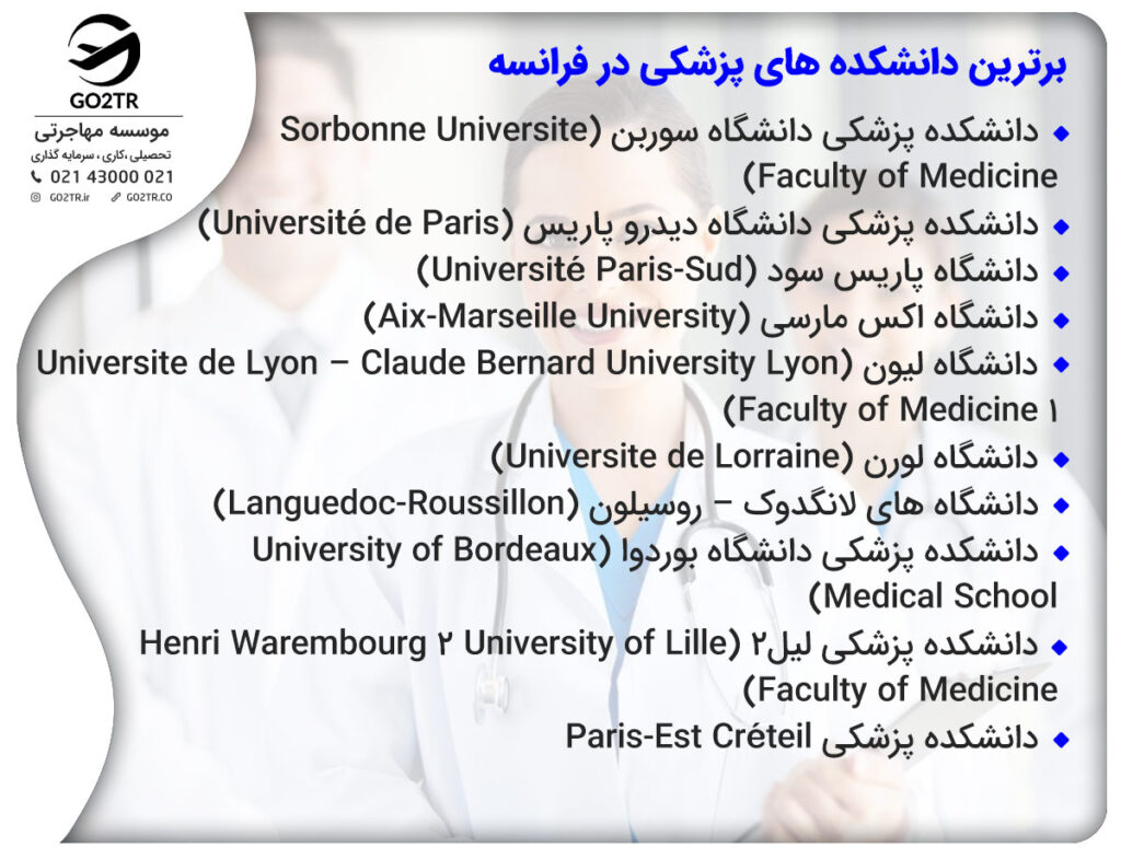  بهترین دانشگاه‌ های پزشکی در فرانسه