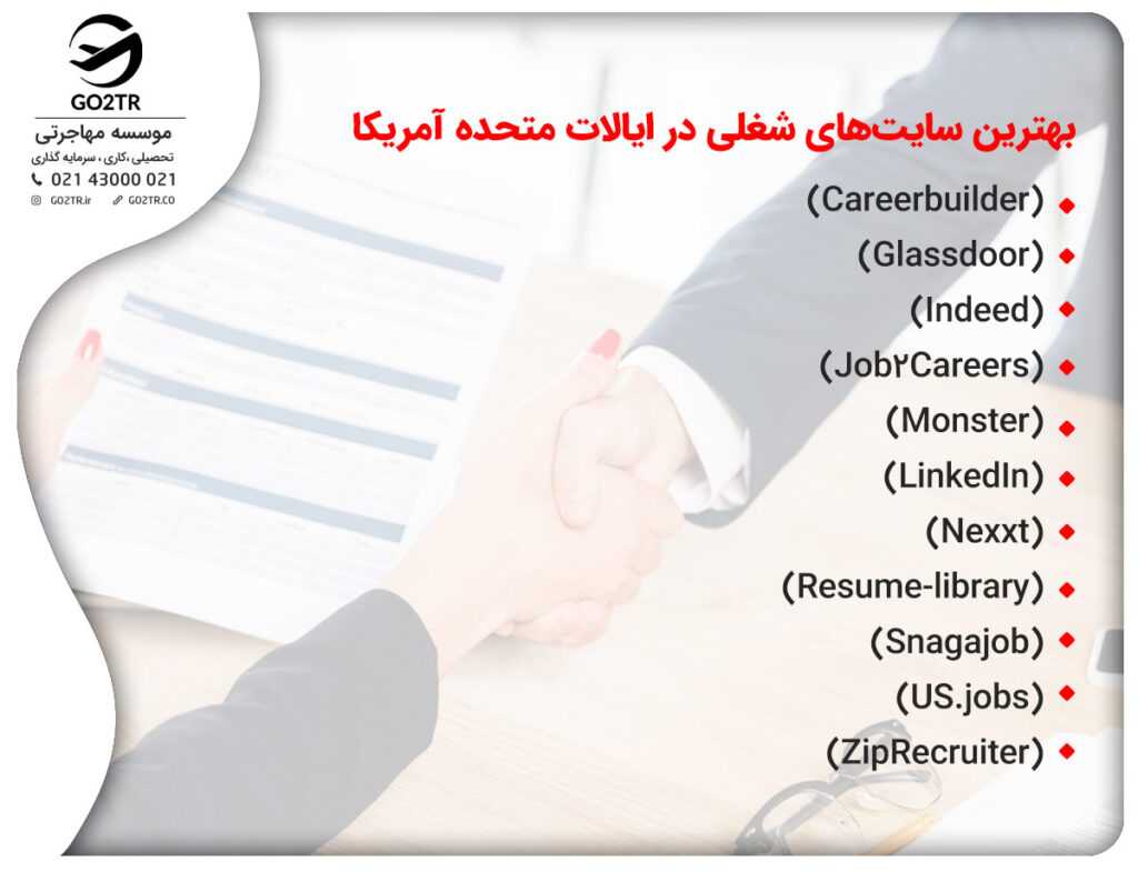 سایت های کاریابی در آمریکا