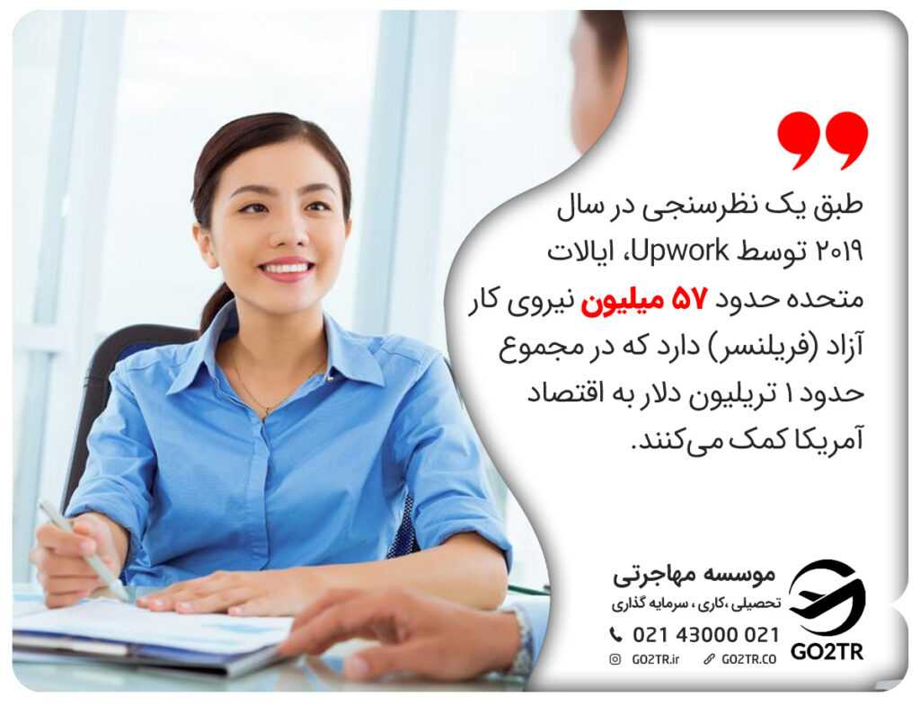 فریلنسرینگ در آمریکا