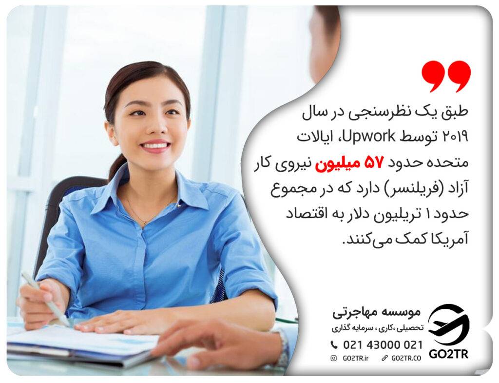 فریلنسرینگ در آمریکا