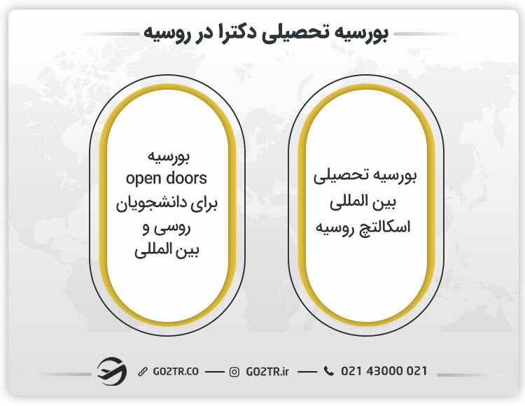 بورسیه تحصیلی دکترا در روسیه