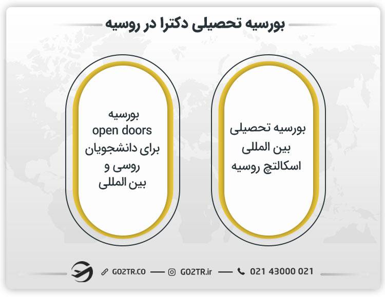 بورسیه تحصیلی دکترا در روسیه