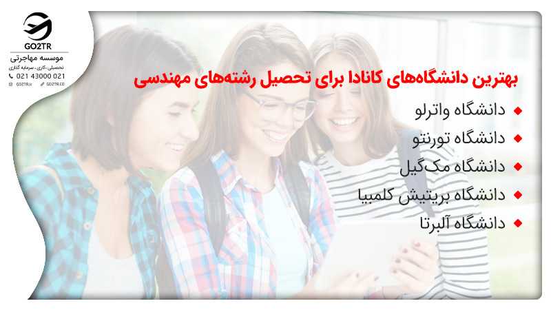 تحصیل مهندسی در کانادا