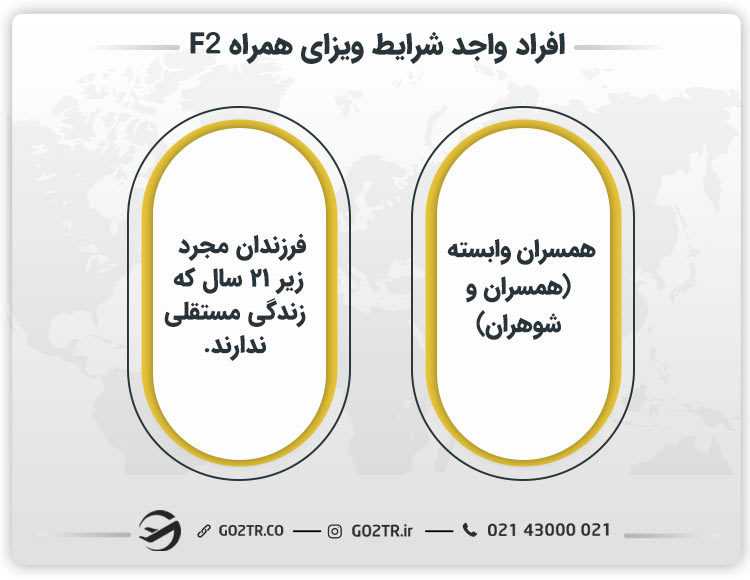 افراد واجد شرایط ویزای همراه F2