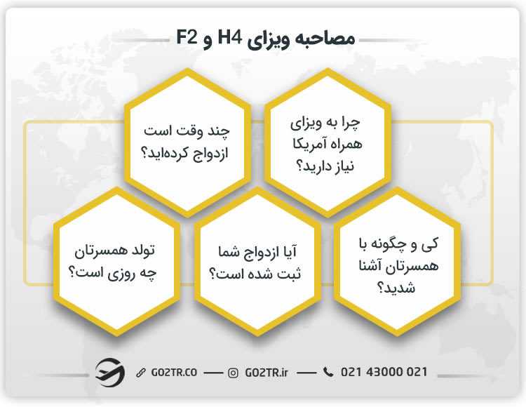 مصاحبه ویزای H4 و F2