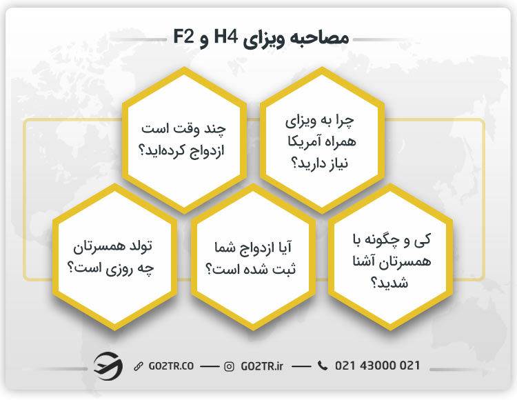 مصاحبه ویزای H4 و F2