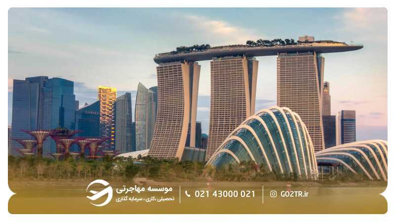 معماری دانشگاه نانیانک ۱