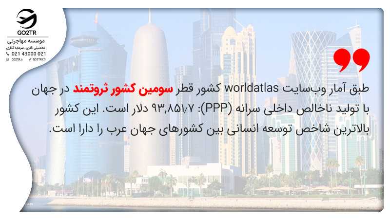اقتصاد قطر