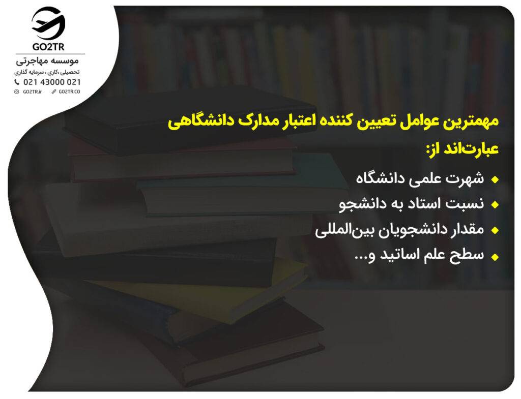اعتبار مدارک تحصیلی ایران در خارج با توجهبه نوع دانشگاه