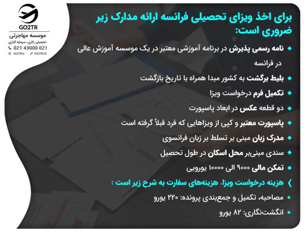 اسناد و مدارک لازم برای اعزام دانشجو به فرانسه