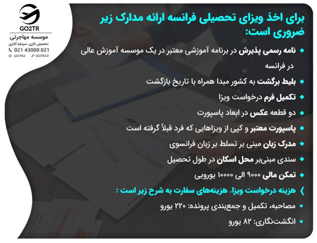 اسناد و مدارک لازم برای اعزام دانشجو به فرانسه