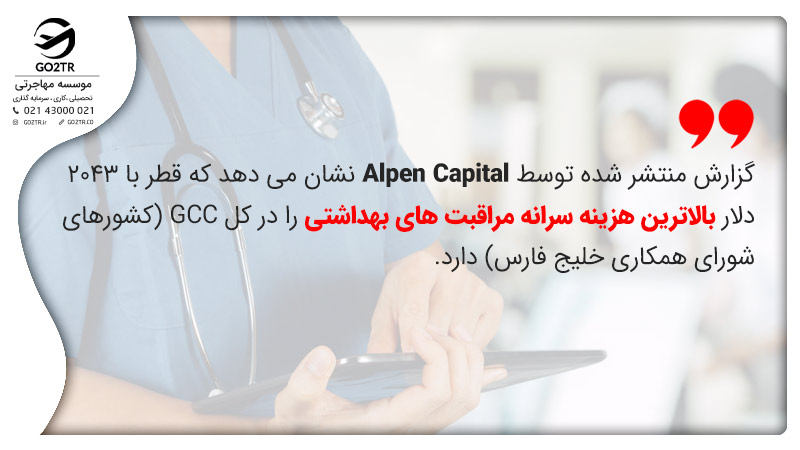 وضعیت مراقبت‌ های بهداشتی در قطر