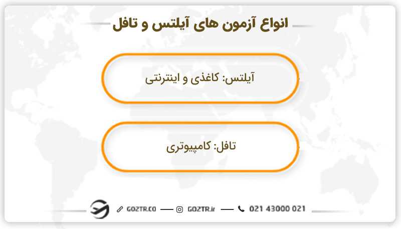 انواع آزمونهای آیلتس و تافل