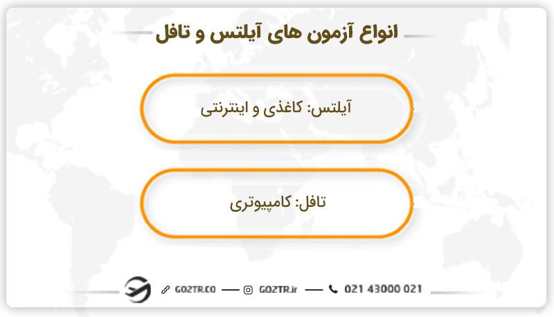 انواع آزمون‌های آیلتس و تافل