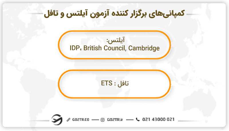 کمپانیهای برگزارکننده آزمون تافل و آیلتس
آزمون تافل بهتر است یا آیلتس؟