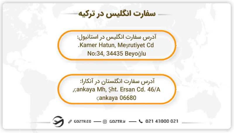 سفارت انگلیس در ترکیه
