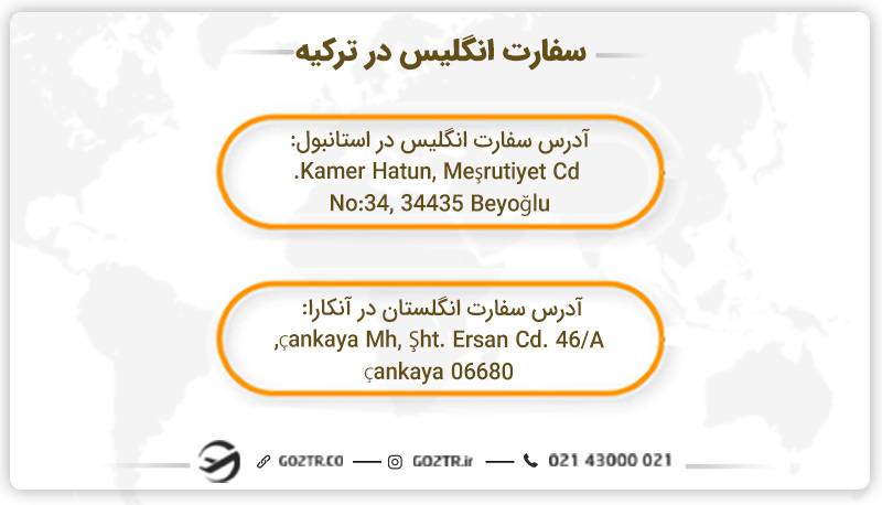 سفارت انگلیس در ترکیه
