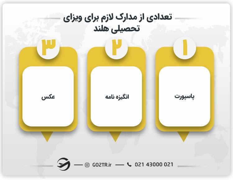 تعدادی از مدارک لازم برای ویزای تحصیلی هلند