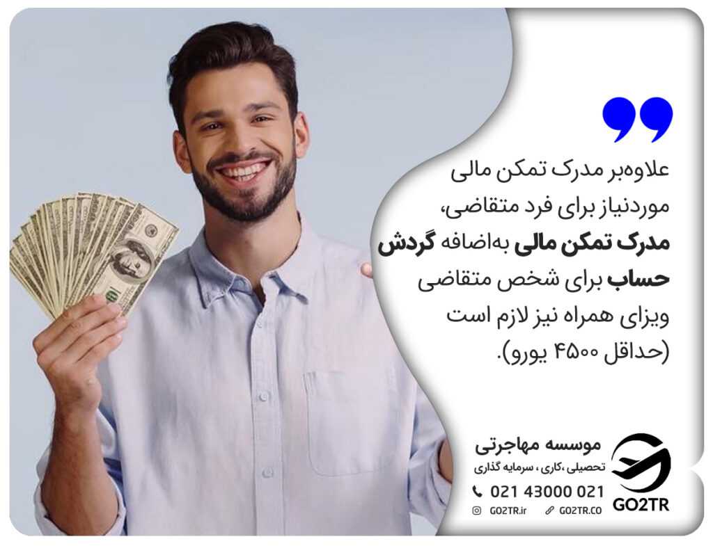 علاوه‌‌بر مدرک تمکن مالی موردنیاز برای فرد متقاضی، مدرک تمکن مالی به‌اضافه گردش حساب برای شخص متقاضی ویزای همراه نیز لازم است (حداقل ۴۵۰۰ یورو).