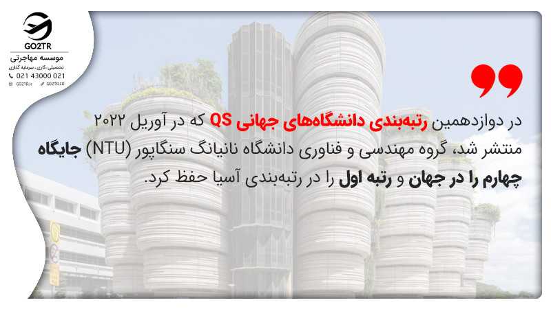 رتبهبندی QS دانشگاه نانیانگ سنگاپور (NTU)