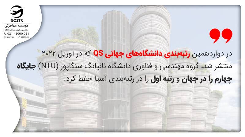  رتبه‌بندی QS دانشگاه نانیانگ سنگاپور (NTU)