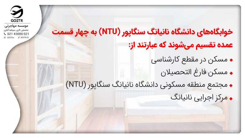 خوابگاههای دانشگاه نانیانگ سنگاپور (NTU)
