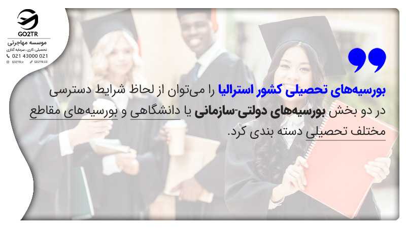 بورسیه های تحصیلی استرالیا
بورسیه استرالیا
انواع بورسیه های استرالیا