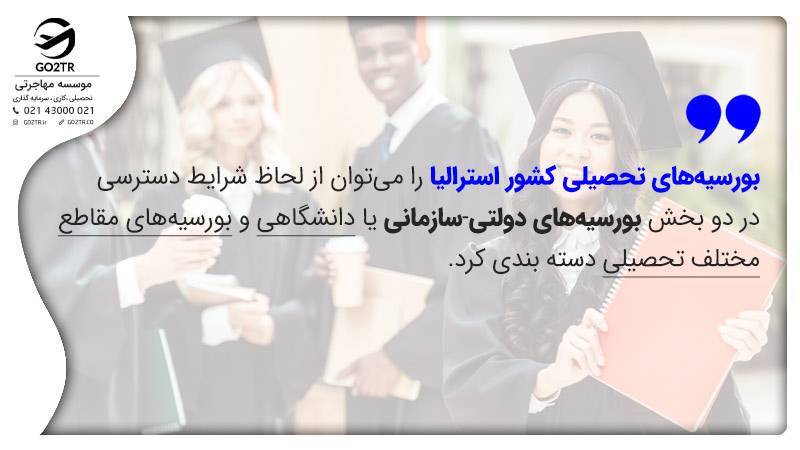 بورسیه های تحصیلی استرالیا
بورسیه استرالیا
انواع بورسیه های استرالیا