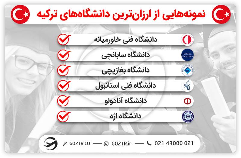 تحصیل در دانشگاه‌های ارزان ترکیه