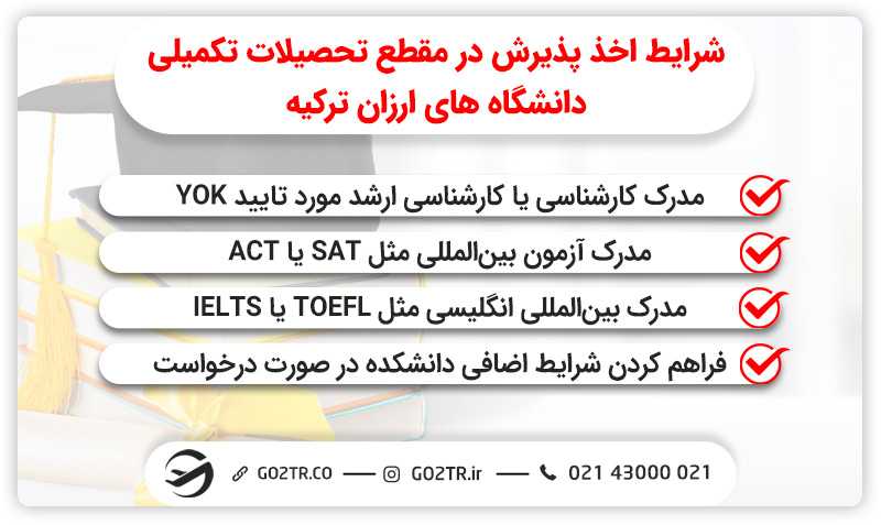 دانشگاههای ارزان ترکیه برای مقطع تحصیلات تکمیلی