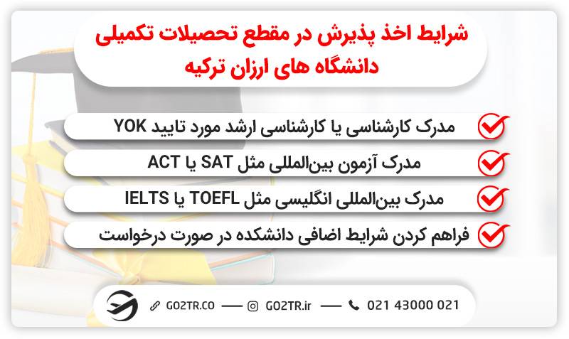 دانشگاه‌های ارزان ترکیه برای مقطع تحصیلات تکمیلی