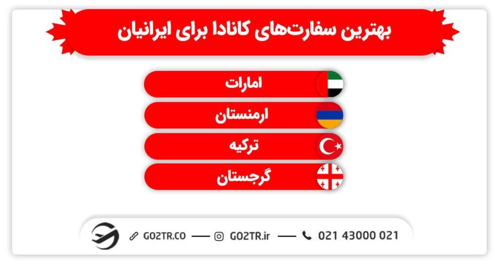 بهترین سفارتهای کانادا برای ایرانیان